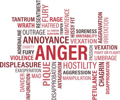 Expressing Anger How Children Become Angry Resilience Counselling