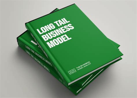 Long Tail Business Model Imixvn