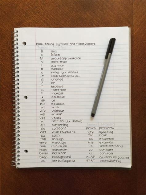 Symbols And More Abbreviations For Note Taking Life Hacks For School