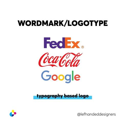 7 Types Of Logos Every Designer Must Know The Schedio