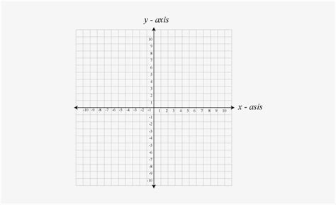 Download Line Coordinate Planes 100s Cartesian Graph Paper Coordinate