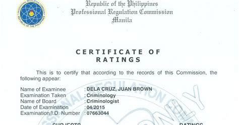 Prc Car Information Site Certification And Authentication