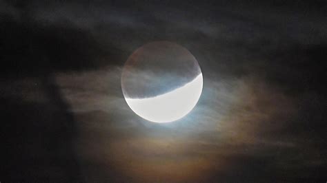 What Does Partial Lunar Eclipse Mean