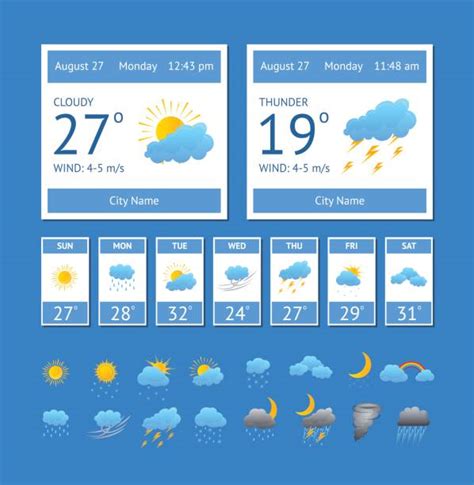 Weather Forecast Illustrations Royalty Free Vector Graphics And Clip Art