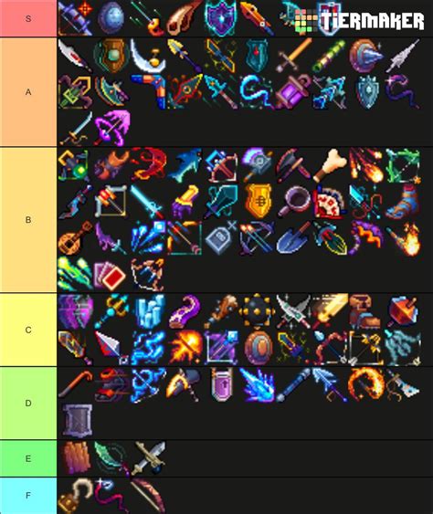 My Tier List For All The Weapons