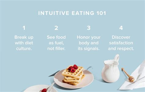 the rise of intuitive eating thought for food™