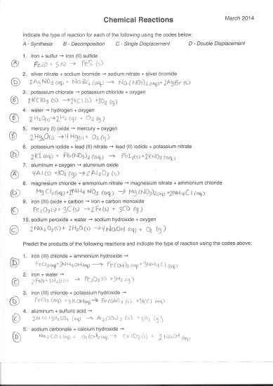 Compilation of the 5 types chemical reactions. ﻿Classifying Types Of Chemical Reactions Pogil Answer Key ...
