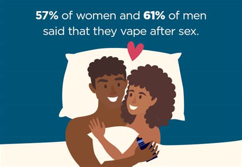 Can Vaping Help You Find Love