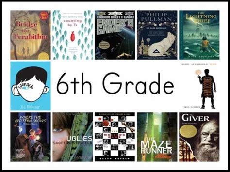 The Best Books To Read In 6th Grade Book Scrolling