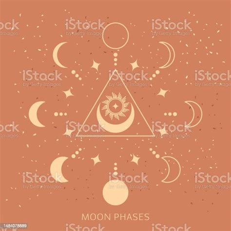 Fase Bulan Ikon Astronomi Ruang Angkasa Dan Alam Fase Bulan Bayangan