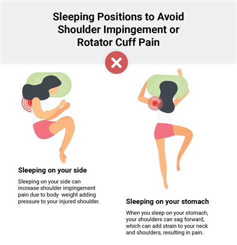 Sleeping With Shoulder Impingement And Rotator Cuff Injury Medcline