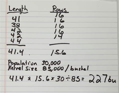 Estimating Corn Yield Florida Crops