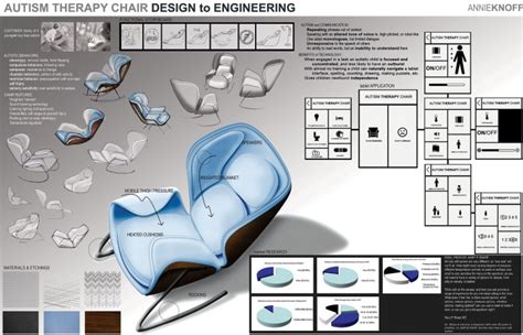 LTU Design Degree Show 2013 – Part 2 - Car Body Design