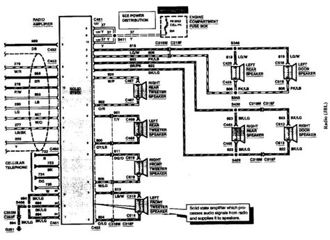 Lincoln Wiring Diagram