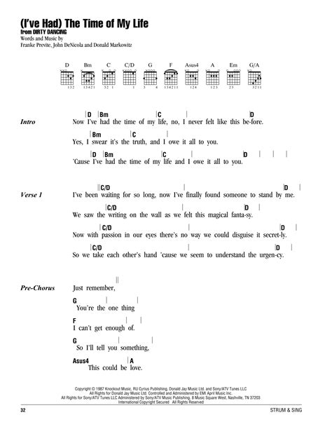 Bill Medley I Had The Time Of My Life - (I've Had) The Time Of My Life sheet music by Bill Medley and Jennifer