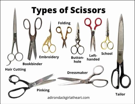 Vintage Scissors Collecting Guide [history And Values] • Adirondack Girl Heart