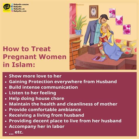 Roles Of Husband In Islam