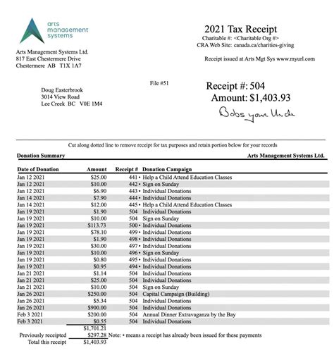 Printable Charitable Contribution Statement Template Doc Example ...