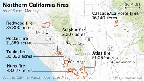 California Fires Coverage Crews Gain Upper Hand On Deadliest Blazes As