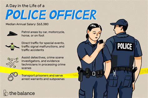 Police Officers Protect The Public By Investigating Crimes And