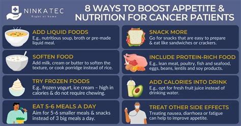 Diet And Nutrition Tips For Cancer Patients Ninkatec