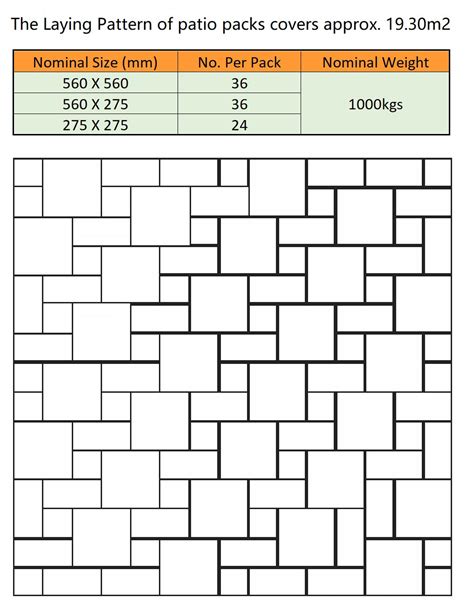Laying Pattern Guide For Paving Stones Paving Slabs Uk