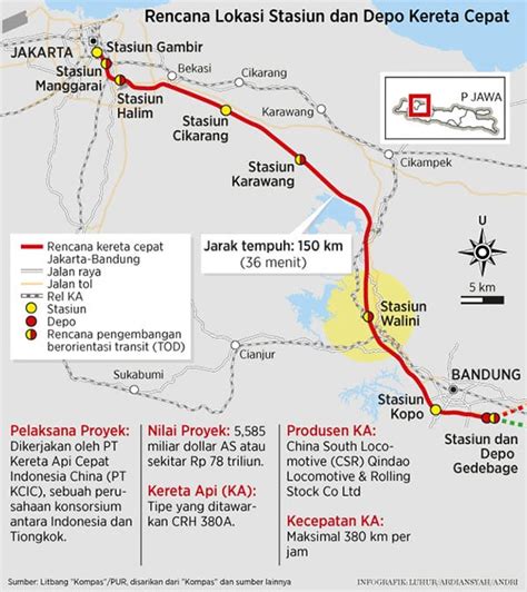 Rute Kereta Cepat Jakarta Bandung Perangkat Sekolah