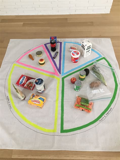 The Food Group Activity For Kids Use Real Foods That Kids Can Hold And