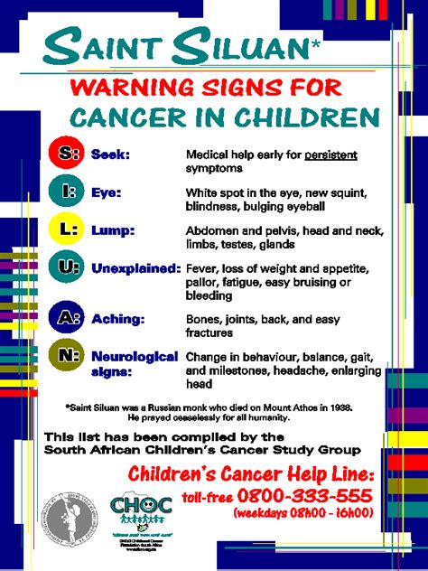 The acronym recognises seven symptoms that shouldn't be ignored. Recognizing Early Warning Signs and Symptoms - Childhood ...