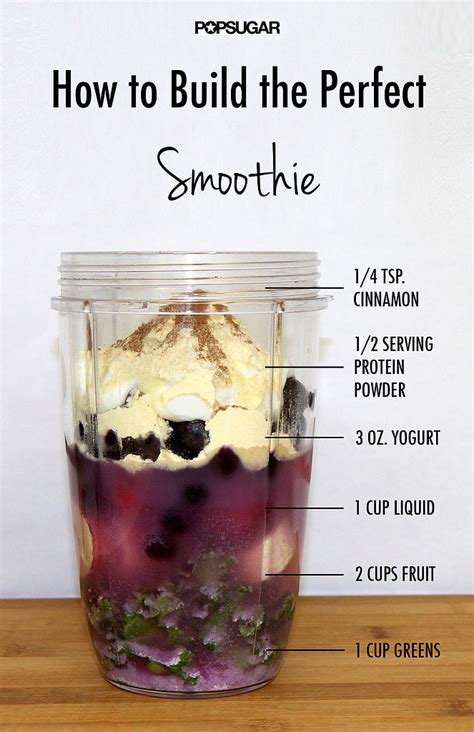Especially if you are trying to when you use these recipes to bump up your daily fat and calories, you're essentially drinking a. Smoothies 101: A Foolproof, Step-by-Step Guide to Creating ...