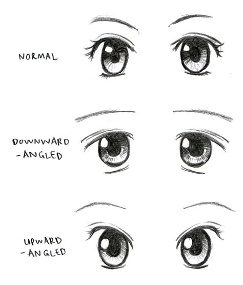 How to draw female anime eyes step by step. JohnnyBro's How To Draw Manga: Drawing Manga Eyes (Part II)
