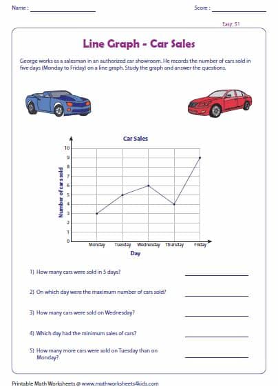Line Graph Worksheets