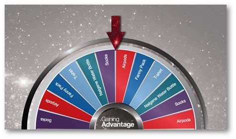 Virtual Prize Wheel Socialpoint Audience Engagement Platform