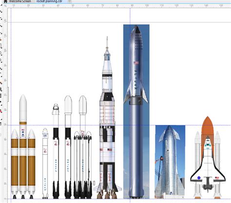 Spacex's starship and super heavy rocket in pictures. I made a more accurate size comparison of Starship with other rockets : SpaceXLounge