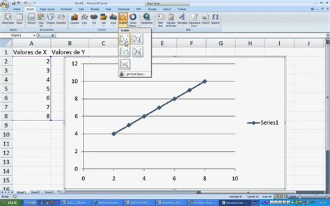 Ejemplos De Graficas Lineales En Excel Usan