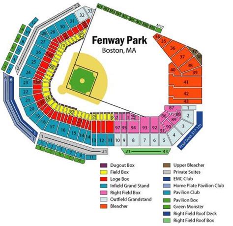Fenway Park Seating Chart Sports And Entertainment Travelsports