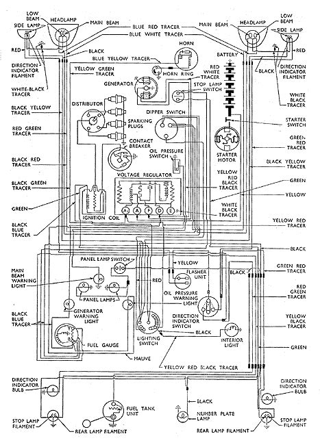 Ford Fairlane Mainline Customline All Wiring Diagrams Schematics My