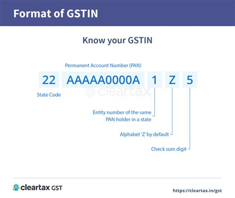 GST Number Search Online - Taxpayer GSTIN/UIN Verification