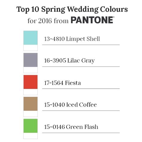 Top 10 Spring Wedding Colours For 2016 From Pantone Chic Vintage Brides