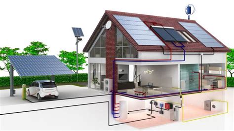 Nutzen sie windenergie in eigener regie, um ihre energiekosten zu minimieren! Windenergie für daheim: Private Windenergieanlagen nutzen ...