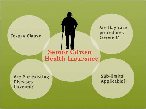 The plan however has some very serious drawbacks, the most prominent one being its cost. Best Health insurance plans for Parents or Senior Citizens