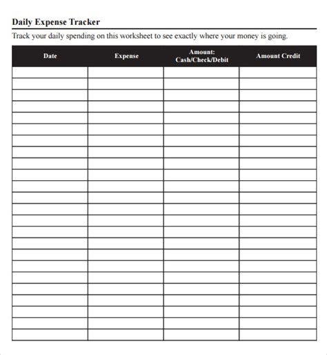 Daily Personal Expense Tracker Excel Sheet 1000 Ideas