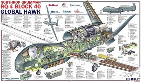 Northrop Grumman Rq 4 Global Hawk Block 40 Cutaway Poster Photos