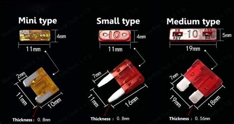 Auto fuse aty n series automotive fuse of connector from china. 6 Models 600Pcs 7.5A To 30A Original Mini Type Auto Fuse ...