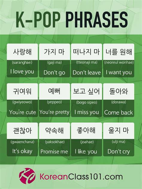 How To Learn Korean With K Pop Kpop Guide Koreanclass101 Learn