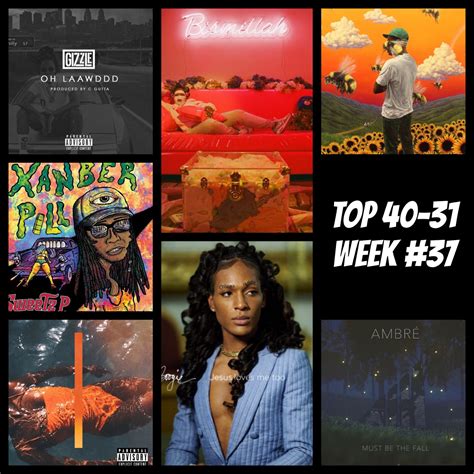 The Weekly Top 40 The Weekly Top 40 Week 37