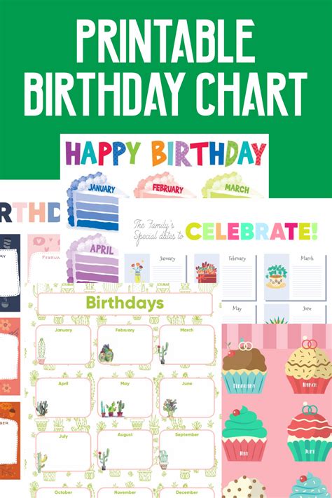 Printable Birthday Chart Printable World Holiday