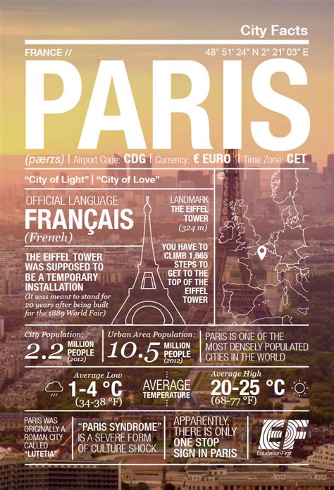 Fun Facts About Paris Ef Tours Blog