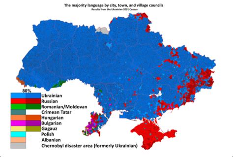 Russian is the native language of 29.6% of ukraine's population and the rest (2.9%) are native speakers of other languages. Languages of Ukraine 985 x 717 : MapPorn