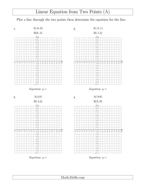 Linear Equations Graphs Worksheets